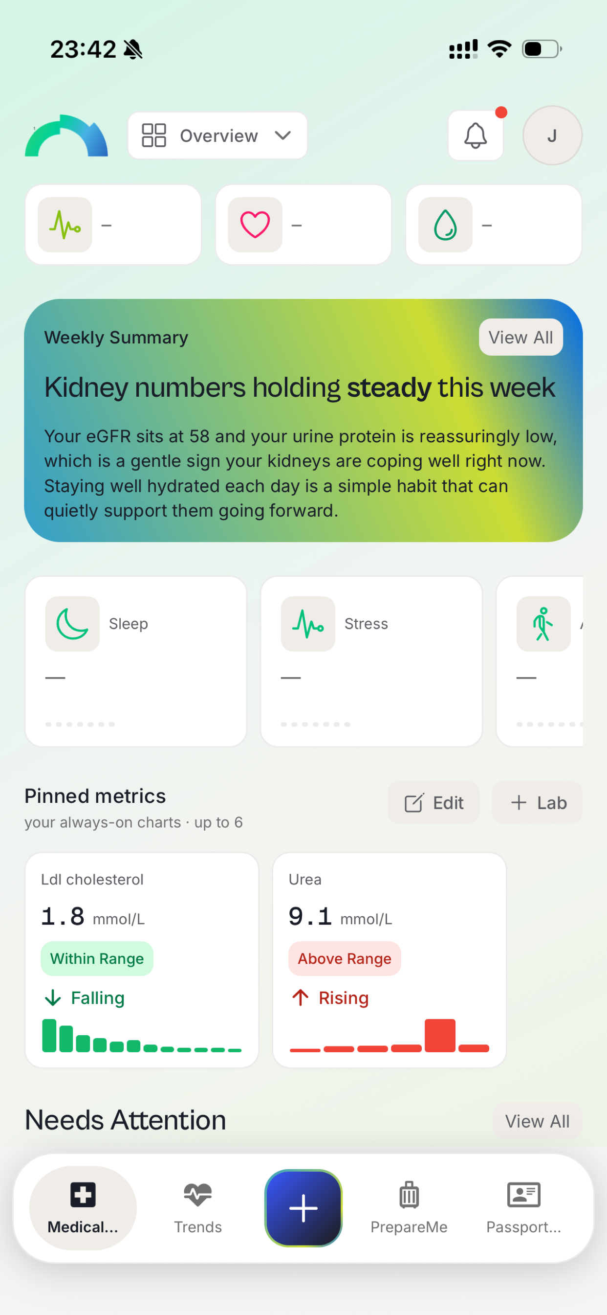 MedicalYou health overview ready for everyday life